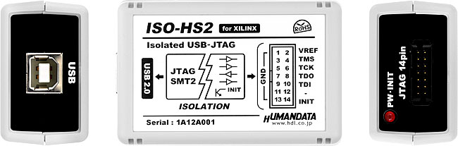 ISO-HS2