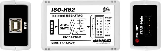 ISO-HS2