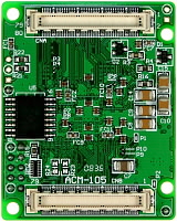 CycloneIII F484 FPGA{[h