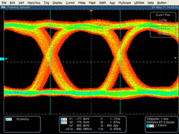 XCM-020_eye_diagram