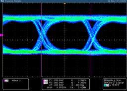 XCM-116L_eye_diagram