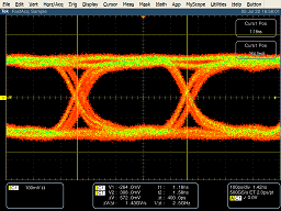 XCM-117L_eye_diagram