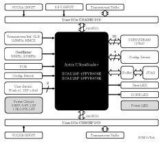 Block Diagram XCM-117L