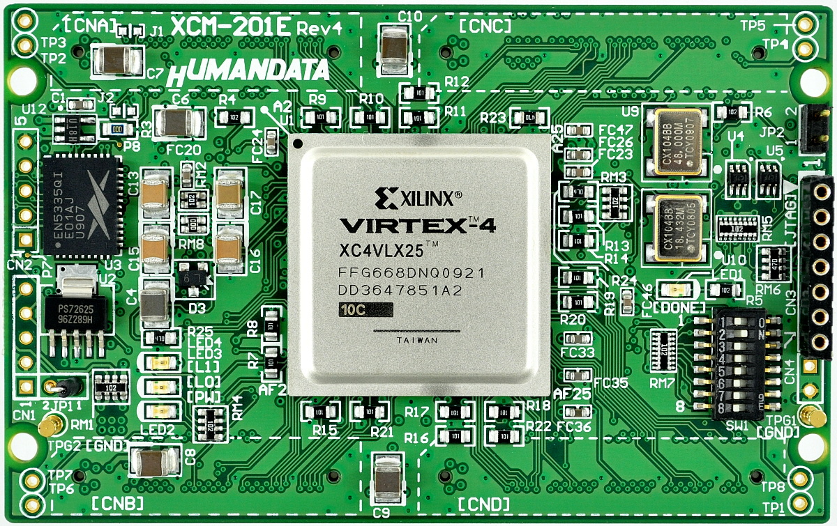 XCM-201 virtex 7 block diagram 