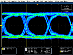 XCM-211_eye_diagram