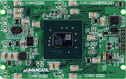 Xilinx Kintex-7 FBG676 FPGA board XCM-212L