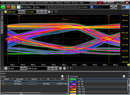 XCM-501_eye_diagram