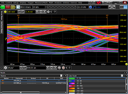 XCM-501_eye_diagram