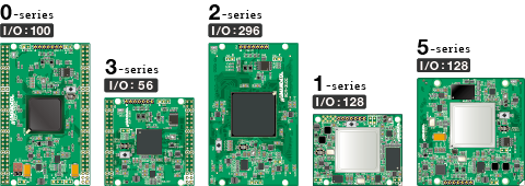 XCM・EDXシリーズボードサイズ展開の顔図