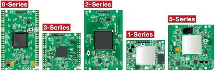 FPGAボードサイズ展開
